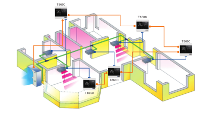 YVAGϵ�а���